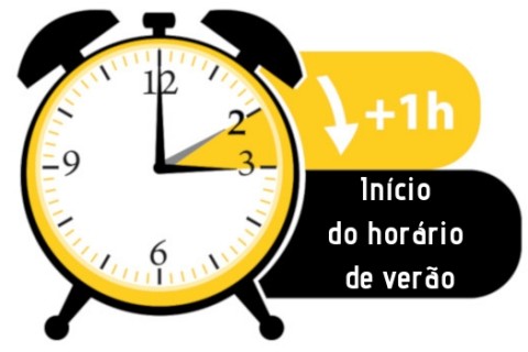 Governo avalia retorno do horário de verão este ano no Brasil